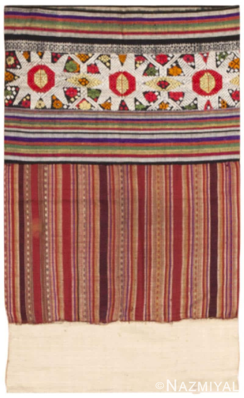 Antique Textile 46347 Detail/Large View