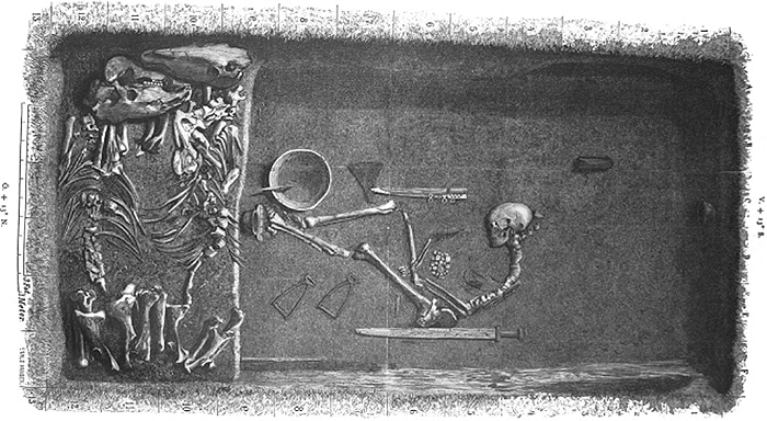Ancient Viking Warrior Woman Grave at Birka Sweden Ancient Viking Warrior Woman Grave at Birka Sweden - Nazmiyal