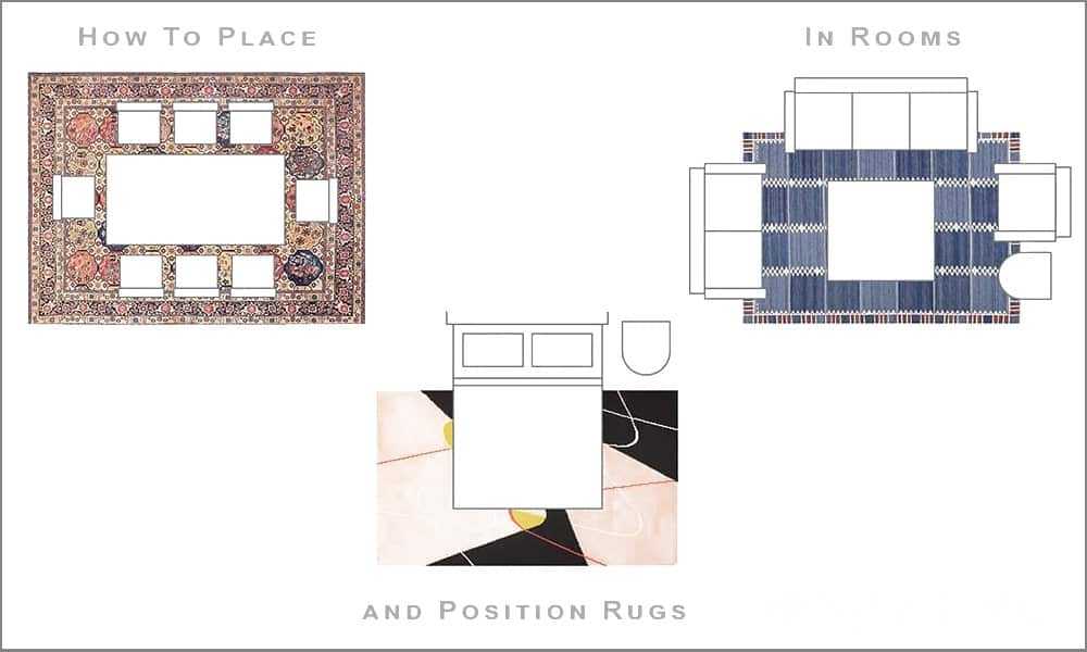 Place Rugs In Rooms How To Or, Living Room Rug Placement