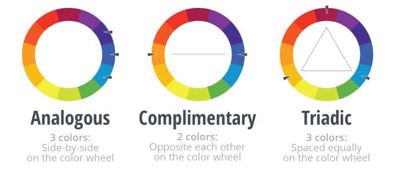 Cool Colors Interior Design Color Wheel Nazmiyal