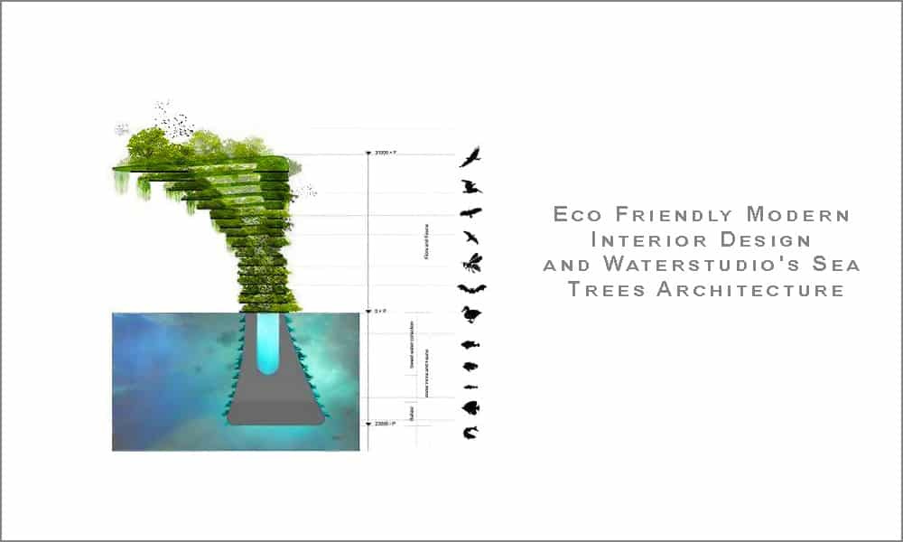 Eco Friendly Modern Interior Design and Waterstudio's Sea Trees Architecture by Nazmiyal Antique Rugs