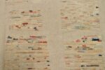 Texture Of Beige Colorful Modern Distressed Rug 60819 by Nazmiyal Antique Rugs