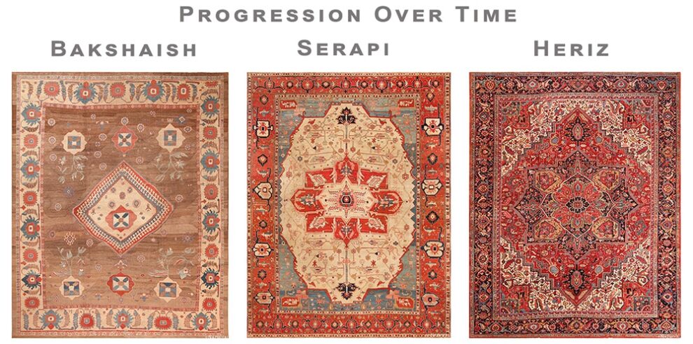 Rug Names | How Area Rugs Get Named | What Are Rugs Called