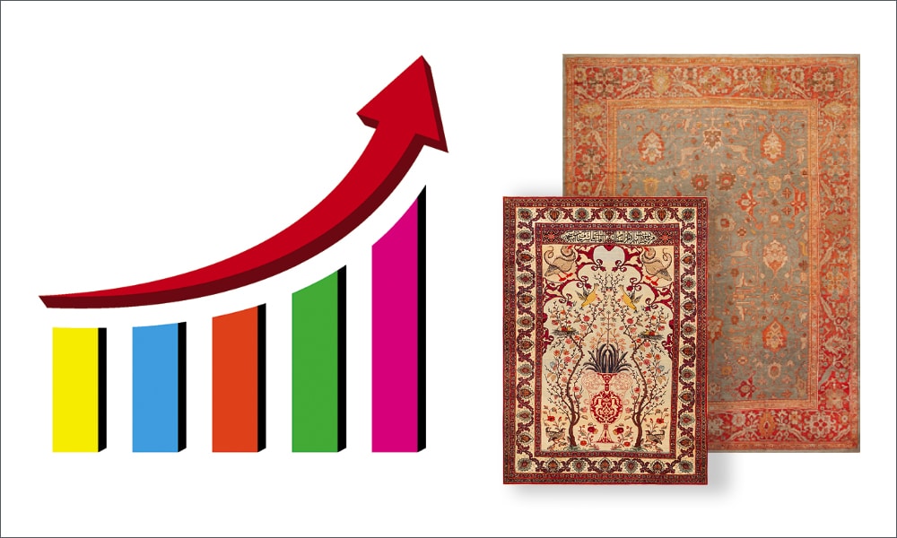 How Tariffs May Affect the Prices of Modern and Antique Rugs in America