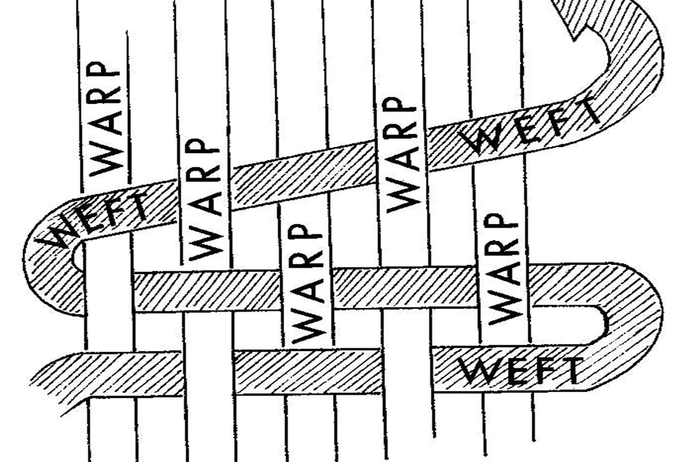 Warp vs Weft Diagram for Blog
